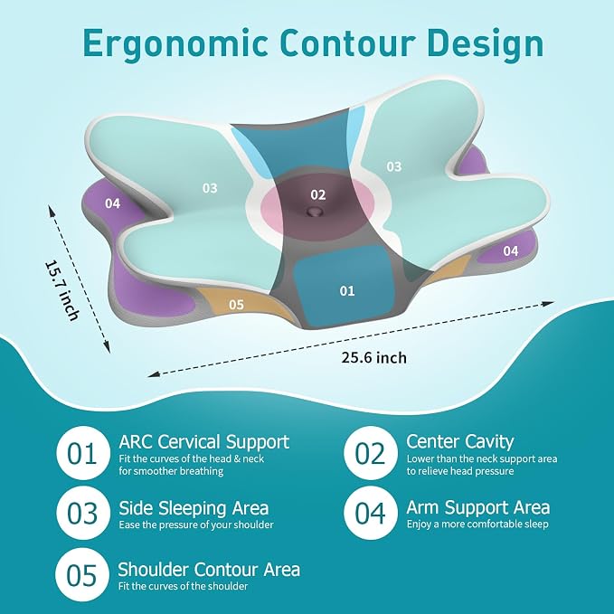 Cervical Pillow for Neck Pain Relief, Ergonomic Neck Pillow for Sleeping, Contour Pillow for Neck Support, Memory Foam Pillows for Reading & Bed Rest Pillows for Side Back Stomach Sleepers(White&Grey)