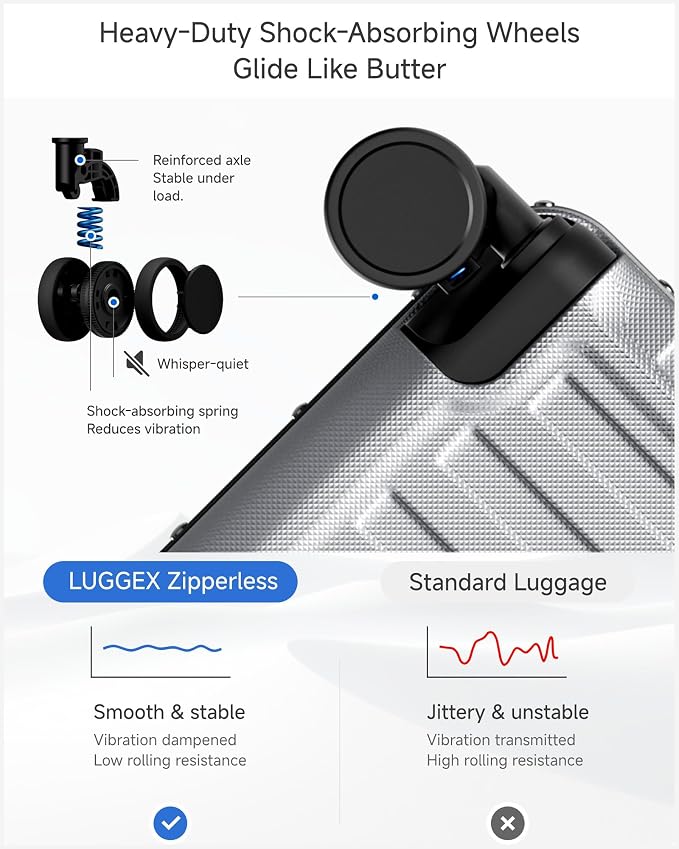 Luggage Sets with Spinner Wheels, 8010S Aluminum Frame Zipperless Polycarbonate Hard Shell Suitcase Sets (ZX-Core, Silver, 2 Piece (20/28))