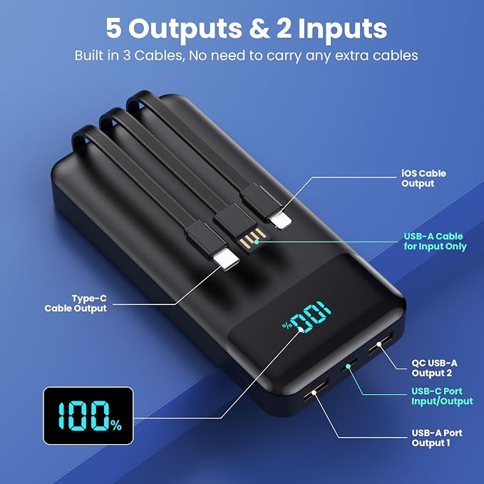 Portable Charger Power Bank 50800mAh with 3 Built-in Cables,25W PD Fast Phone Charging Portable Battery Pack,5 Outputs Travel Essentials Outdoor External Battery for iPhone 17/16/15,Galaxy Android etc
