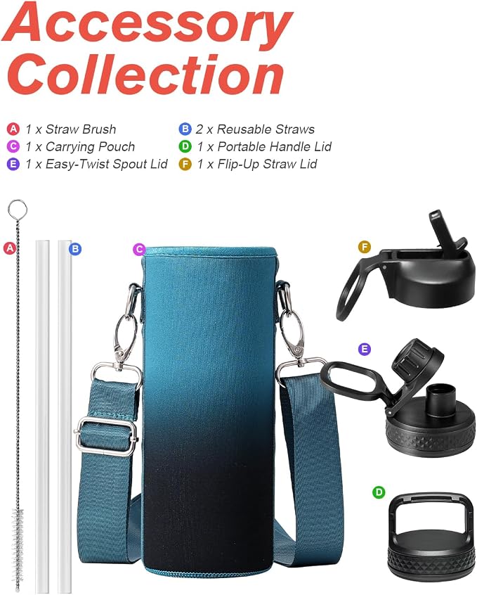 Water Bottle 40 oz Insulated with Straw, Coolflask Stainless Steel Metal 3 Lids Water Flask for Sports or Office, Keep Cold 48H Hot 24H, Samurai Cyan