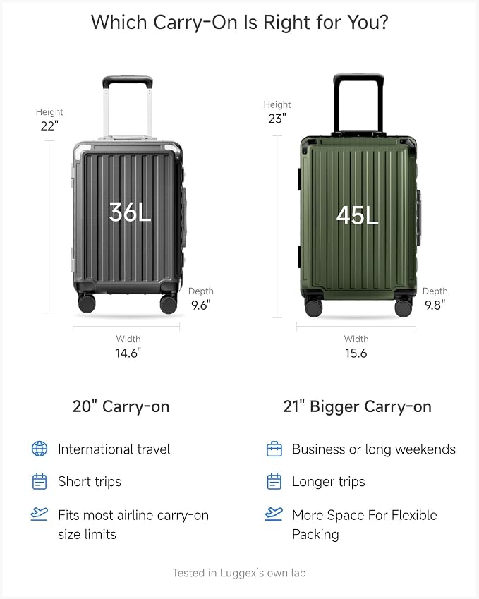 LUGGEX Carry On Luggage with Spinner Wheels, 8010S Aluminum Frame Zipperless Polycarbonate Hard Shell Suitcase (ZX-Core, Green, 21 Inch)
