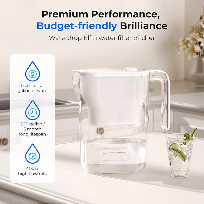 Waterdrop PT-05W-L Water Filter Pitcher, 7-Cup, NSF Certified, 200-Gallon Long-Life Filter Purifier, Reduces Chlorine and PFOA/PFOS, for Countertop, Replaces 6,400 Plastic Water Bottles a Year, White