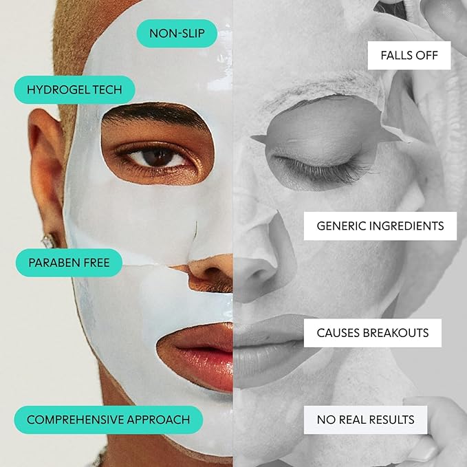 LOOPS CLEAN SLATE - Detoxifying Korean Hydrogel Face Masks - Detoxify, Cleanse, and Soothe - Deeply Purifying and Super Hydrating Radiant Skin Mask Face Mask Minimizes the Look of Pores 5pc