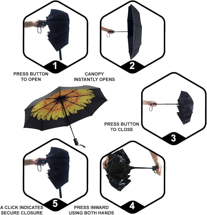 SY COMPACT Travel Umbrella - Windproof Automatic Compact Umbrella for Rain, Lightest 8-Rib, Small, Strong & Portable, Durable Grip, Fits Backpack & Car, Factory Direct (UV Available)