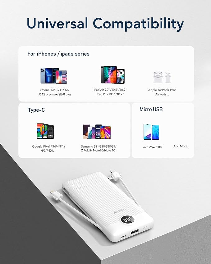 VEGER Portable Charger with Built-in AC Plug and Cables, All in One 10000mAh Ultra Slim Power Bank Travel Essentials, Fast Charging Battery Pack Compatible with iPhone, Samsung, Android, White