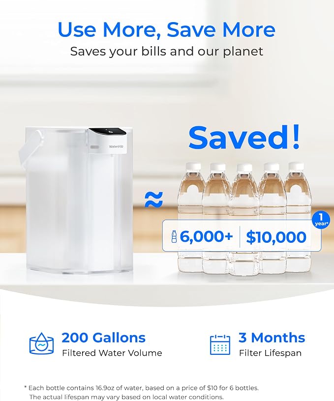 Waterdrop EDFX Water Filter Replacement for Waterdrop ED61 Rechargeable Water Filter Dispenser, 200-Gallon Long-Life, 10X Filtration Efficiency, Reduce 98% Chlorine and 20+ Contaminants, 1 Pack