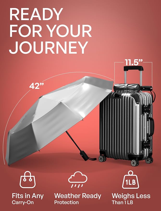 Repel Windproof Travel Umbrella - Compact & Withstands Winds up to 100MPH , Strongest Premium Auto Folding Umbrella for Rain and Sun - Durable, Light & Portable for Women & Men , Fits Backpack & Cars