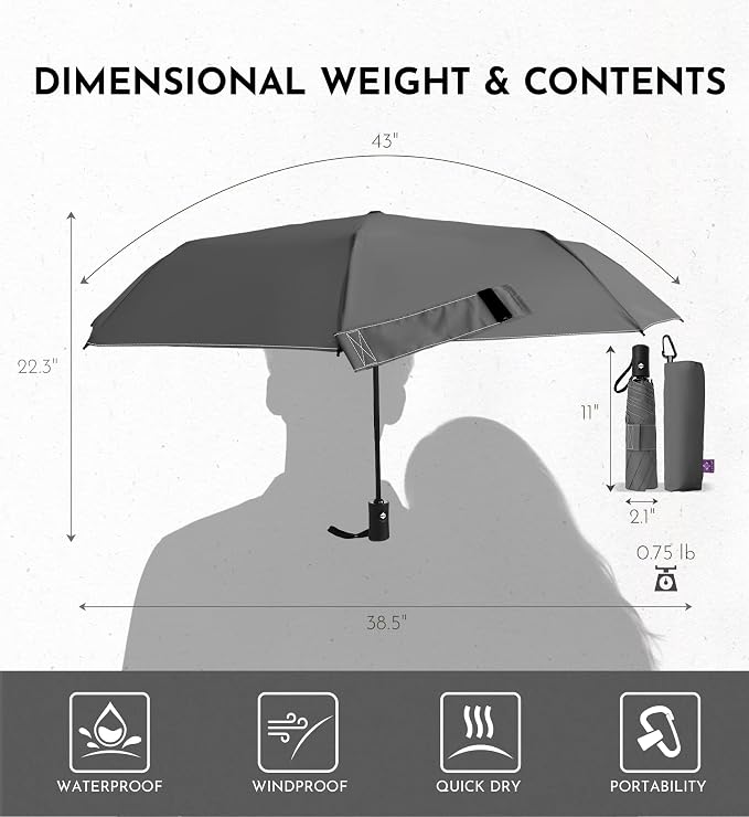 Compact Travel Windproof Umbrella, 43" Auto open/close Folding Quick Dry Umbrellas for Rain, Lightweight Portable Small for Backpack Car, Thoughtful Gift for Women Men Kids, TSA Approved