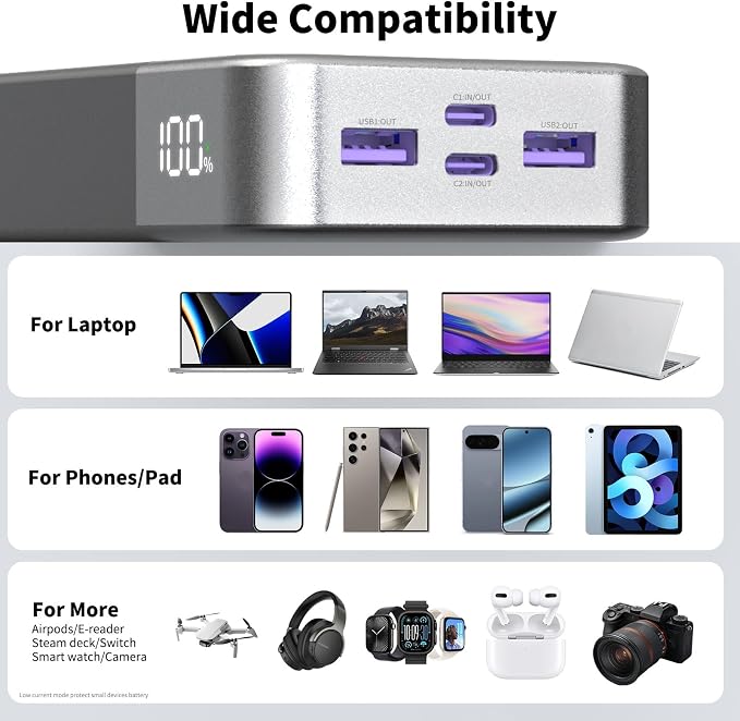 NOBIS 90W 20,000mAh Power Bank, Laptop Portable Charger 4-Port PD Fast Charging Battery Pack Digital Display for Laptop, Tablet, Phone and More