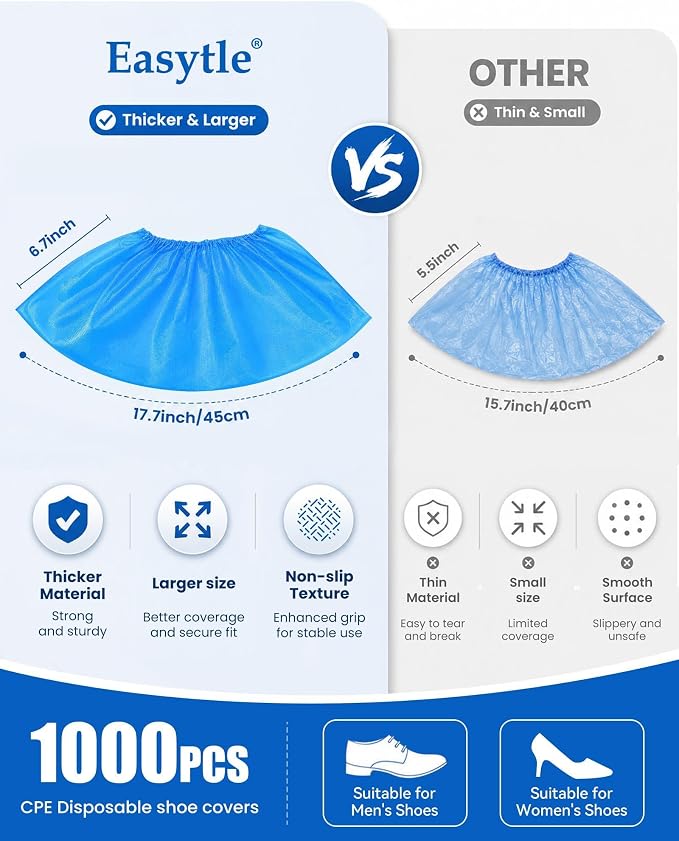 1000 Pack Shoe Covers Disposable, X-Large CPE Waterproof Boot Booties Covers Compact Roll for Home Cleaning, Real Estate, Indoors, Cleaning Crews, Open House Floor Protection, Fits Most(500 Pairs)