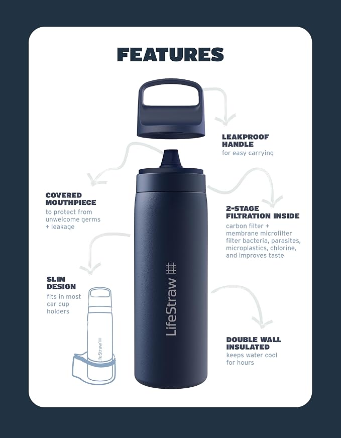 LifeStraw Go Series — Insulated Stainless Steel Water Filter Bottle, 18oz, Laguna Teal, Removes Bacteria, Parasites, Microplastics, Improves Taste