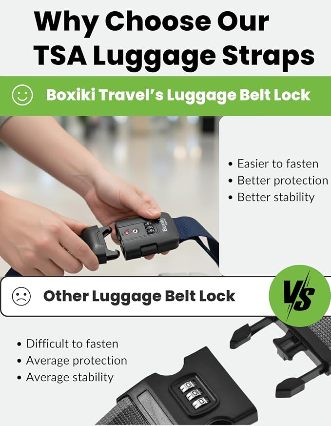 Navy Blue TSA Approved Luggage Straps Set of 2, Precision-Crafted Anti-Burst Adjustable Polyester Suitcase Belts with 3-Dial Combination Lock, Secure Travel Belt for Checked Bags