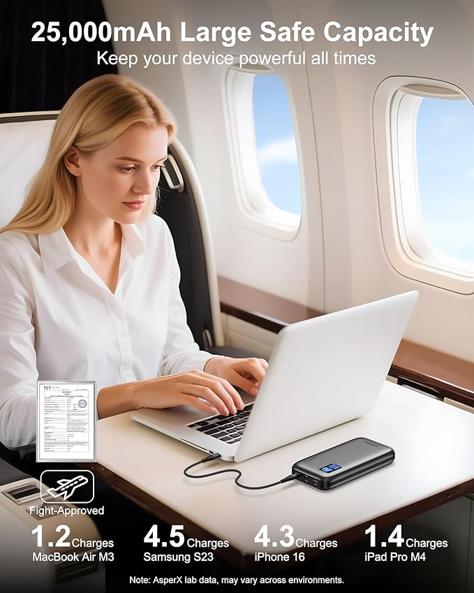 AsperX Laptop Power Bank, 25,000mAh(5S1P) 140W PD 3.1 Fast Charging Portable Charger, TFT Smart Display USB C Battery Pack(92.5Wh) for MacBook/iPhone 17/Dell XPS/Galaxy S25/ipad/HP (Flight-Approved)
