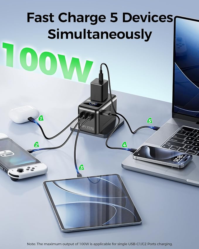 GaN 100W Universal Travel Adapter with Smart Display, 3 USB C 1 USB A + 2500W AC Outlet, International Power Adapter for Fast Charging in 200+ Countries, Compatible with MacBook, iPhone and More