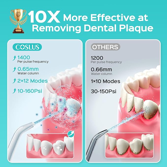 COSLUS Water Dental Flosser Pick for Teeth C30(FC5360): 4 Modes Cordless Portable 300ML Larger Tank Water Teeth Cleaner IPX7 Flossing Cleaning Picks for Home Travel Black White 2Pcs Family Set