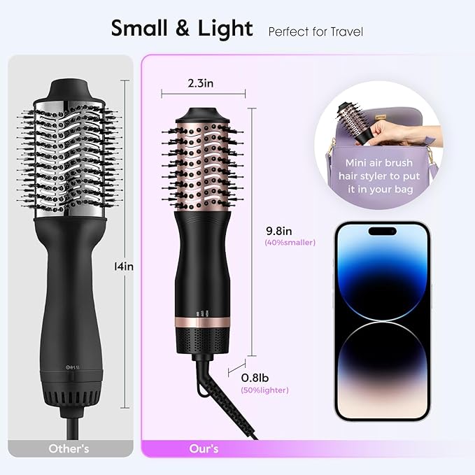slopehill Mini Travel Dual Voltage Hair Dryer Brush,1000 Watts Hot Air Brush with European Plug, Ionic Hair Dryer and Styler for Women, Oval Barrel 2 Heat & 2 Speed Settings for International Travel