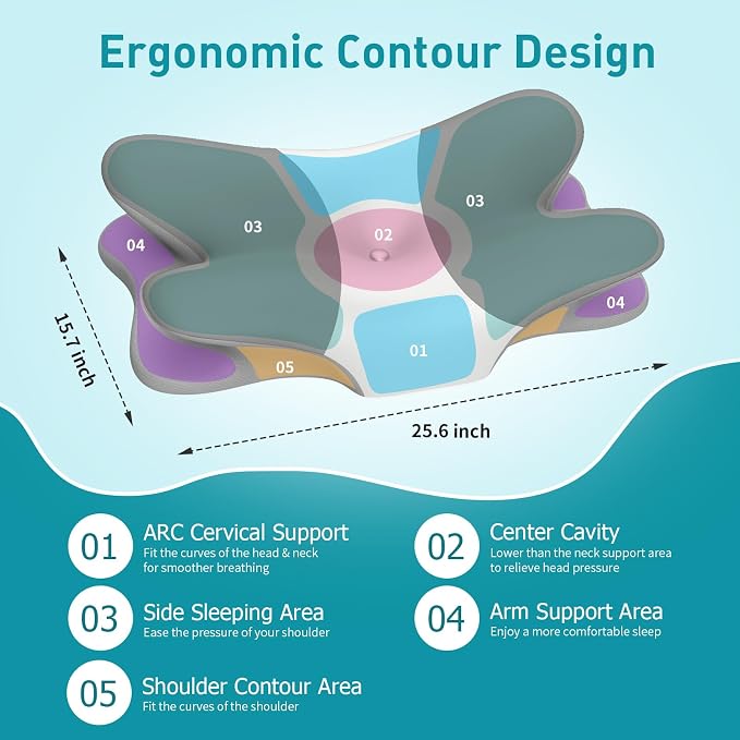 Cervical Pillow for Neck Pain Relief, Ergonomic Neck Pillow for Sleeping, Contour Pillow for Neck Support, Memory Foam Pillows for Reading & Bed Rest Pillows for Sleepers (Grey & White)