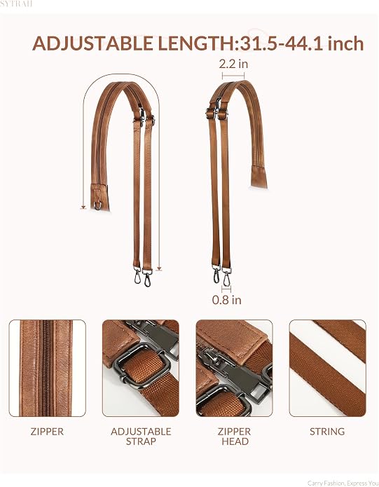 SYTRAH Anti Theft Sling Bag for Women, RFID Crossbody Purses Convertible Sling Backpack, Cross Body Purse Chest Bag