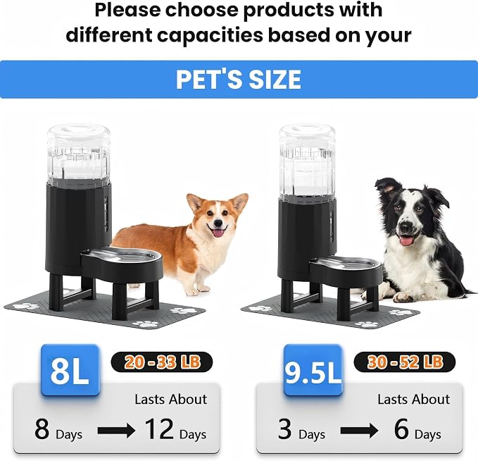 CZPET Elevated Dog Water Bowl Dispenser with Mat for Large Dogs,Tall Raised Pet Waterer Stand,Relieve Neck Pressure,Large Capacity and Drinking Area Noise-Free for Pets Dogs (9.5L+Stand+Mat,Black)