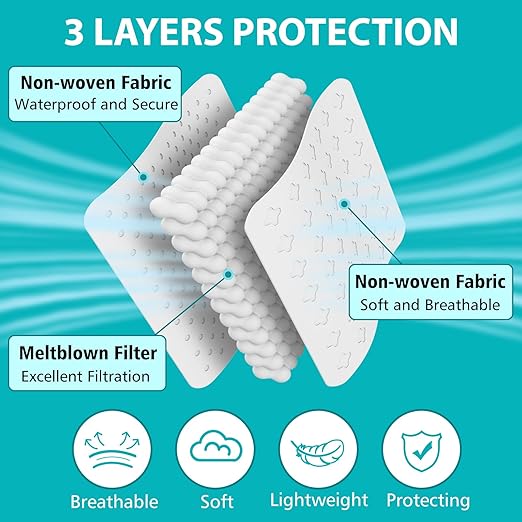 ZTANPS 50PCS Disposable Face Masks, Black Masks, 3 Layer Protection Black Disposable Face Masks