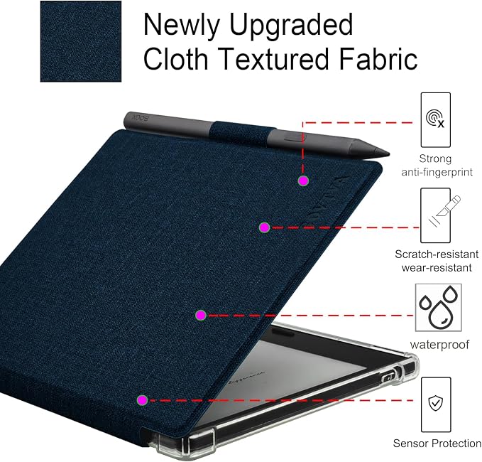 Pen Holder Case for Onyx Boox Go Color 7 (Gen 1/2, 2024/2025) / Boox Go 7 Ultra-Thin Enhanced Auto Sleep/Wake Cover with Transparent TPU Back & Magnetic Closure (Cloth Bark Blue)