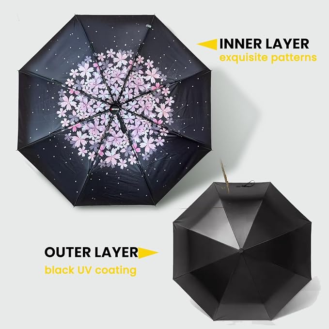 SIEPASA Compact Travel Umbrella - Windproof Auto Open/Close, Small Folding Umbrella for Rain & Sun with UPF50+ - Lightweight Frame, Waterproof - Fits Backpack, Purse, Suitcase.(Pink Cherry Bossom)