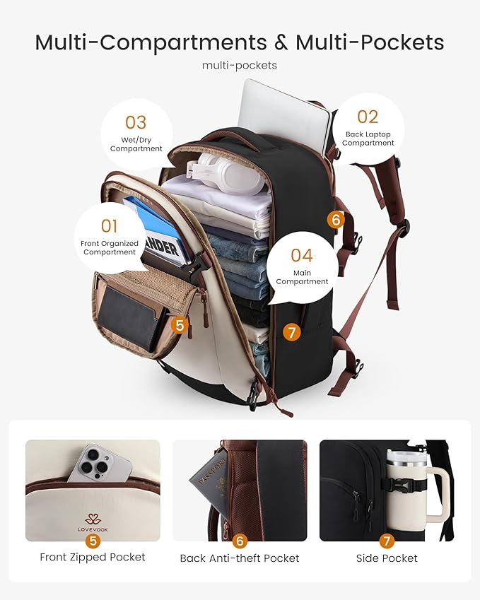 LOVEVOOK 40L Travel Backpack for Women, Airline Approved Carry On Backpack with 2 Packing Cubes, Waterproof Personal Item Bag Fits 17" Laptop, TSA Traveling Essentials Weekender Overnight Backpack