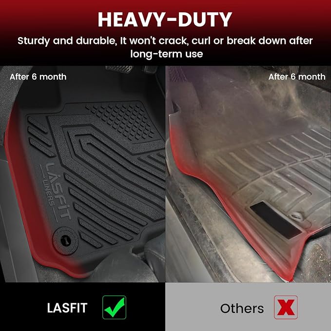 LASFIT Floor Mats for Honda Ridgeline 2026 2025 2024 2023-2017 Crew Cab, All Weather Protection TPE Non-Slip Custom Fit Automotive Accessories Floor Liners 1st & 2nd Row, Black