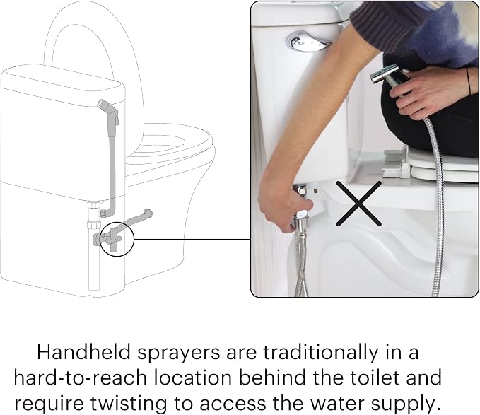 Brondell MBH-40-S CleanSpa Luxury Handheld Bidet Attachment for Toilet with Stainless Steel Holster and Built-In Shut Off Valve, Dual Spray Options, Includes Spiral Metal Hose, Stainless Steel
