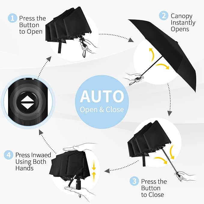 Seniny Windproof Travel Umbrella, Automatic Umbrellas for Rain, Portable & Compact Umbrellas for Backpack, Strong UV for Protection, Folding Small Sun Umbrella for Car, Walking