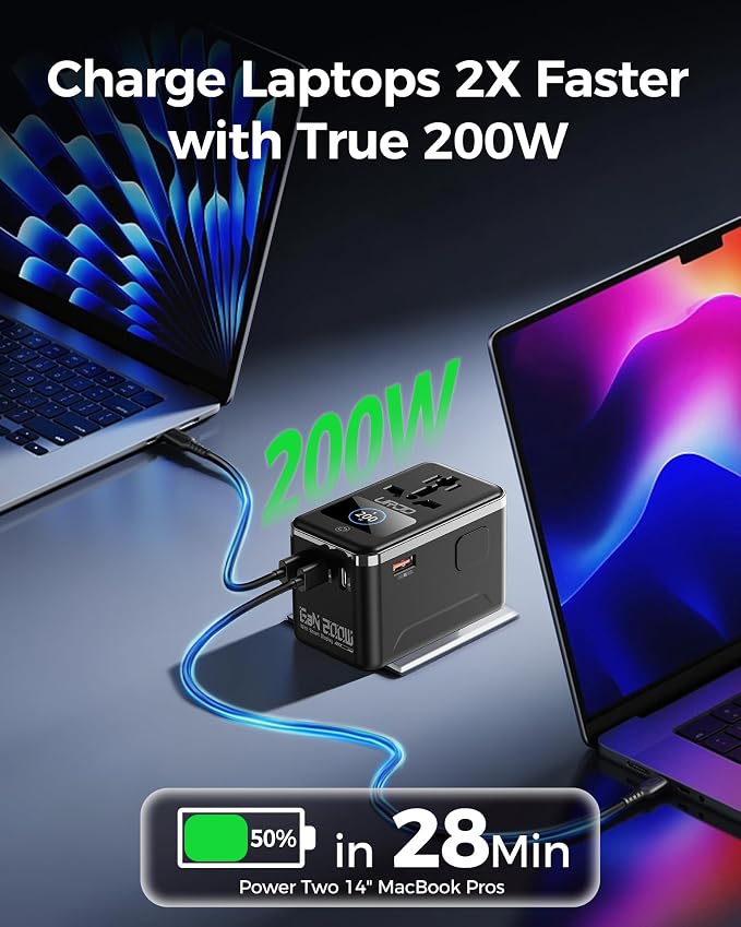 Max 200W GaN Universal Travel Adapter with Smart Display, Dual 100W USB-C Fast Charging, 3 USB-C, 1 USB-A + 2500W AC Outlet, Laptop Travel Charger, International Power Adapter for 200+ Countries