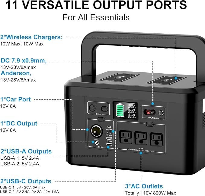 powkey Portable Power Station 800W with 3 AC Outlets, 740Wh Solar Powered Generator(Solar Panel Optional), Emergency Backup Lithium-ion Battery for Outdoors Travel RV Trip Camping CPAP Machine