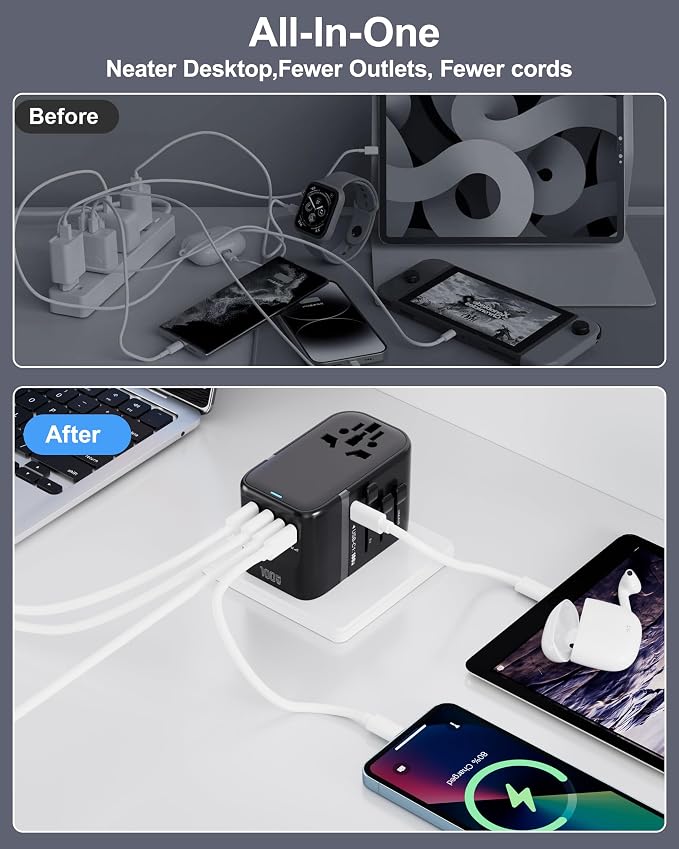 100W GaN Universal Travel Adapter International Power Adapter, with 5 USB(3 USB C) Charging Ports European Travel Plug Worldwide for US to Europe UK, EU, AU (Type C/G/A/I) Outlet Wall Charger