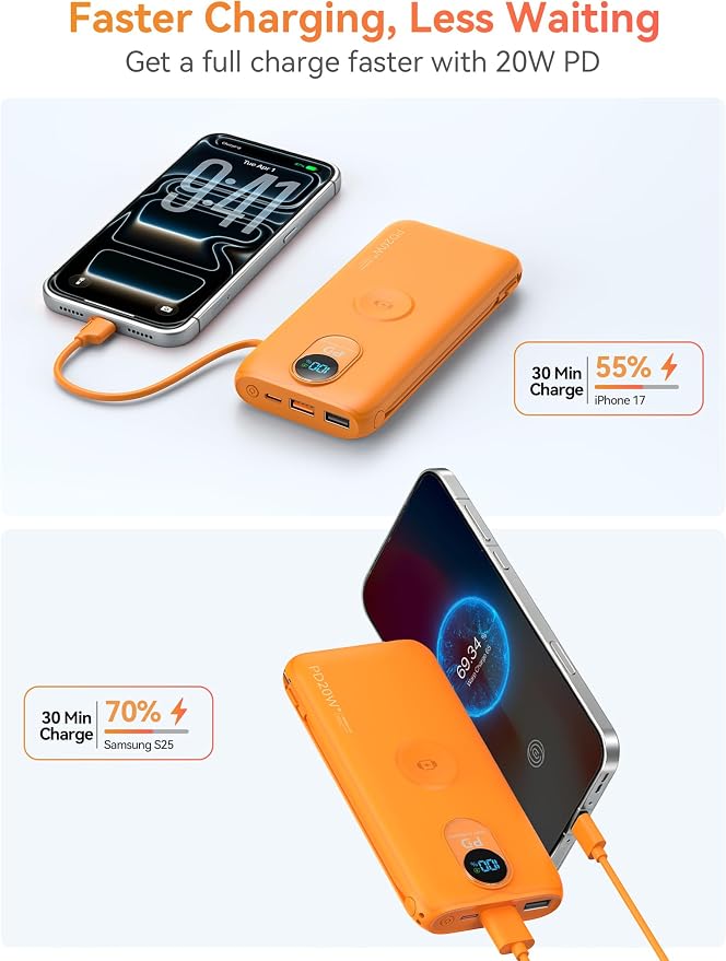Portable Charger, 10000mAh 20W Fast Charging Power Bank with Built in Cables & AC Wall Plug & LED Display, Travel Essentials Battery Pack Powerbank for iPhone, iPad, iWatch, Samsung, Orange
