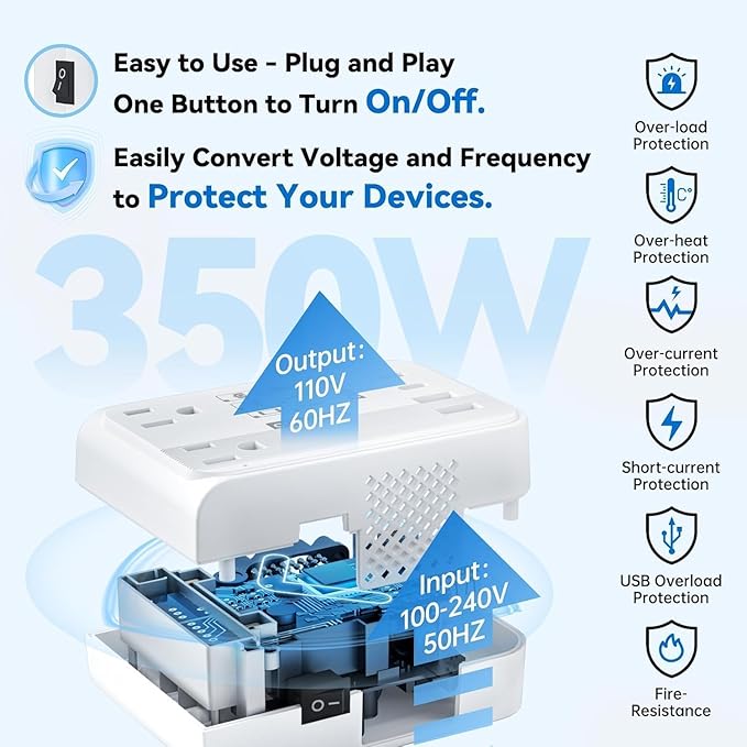 DOACE 350W Travel Voltage Converter US to Europe 220V to 110V Converter for Curling Iron Straightener Converter for European Travel 4 USB Charging Universal Power Plug Adapter UK/AU/US/EU, White
