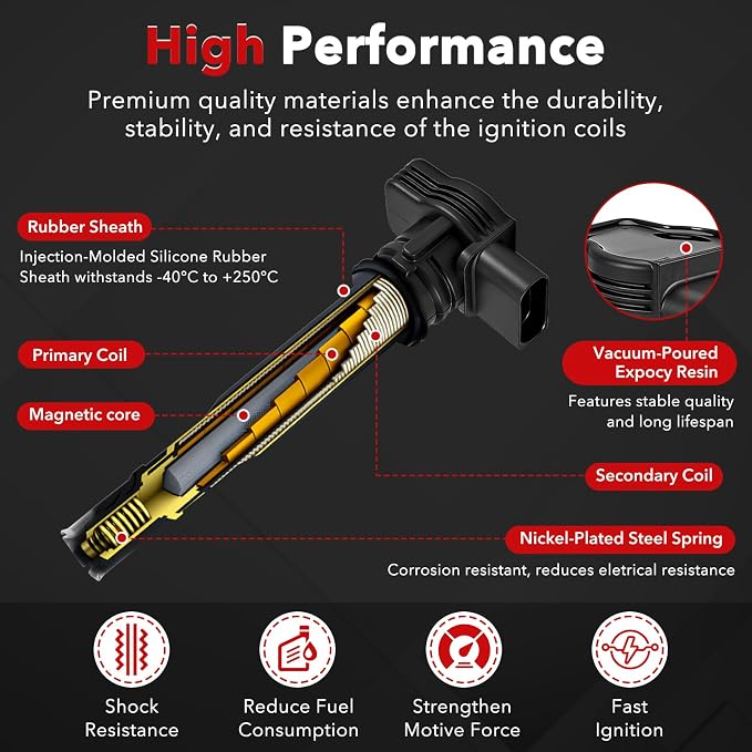 UF575 Ignition Coil Packs and Iridium Spark Plugs Compatible with Audi A3 A4 A5 A6 Q3 Q5 RS5 TT Allroad/Volkswagen Beetle CC EOS GTI Jetta Passat