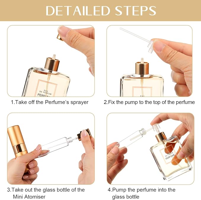 Honeydak 7 Pcs 20ml Travel Perfume Atomizer Bottles, Refillable Cologne Travel Spray Bottles, Portable Empty Perfume Sprayers with Pump Transfer Tools for Purse, Daily Use
