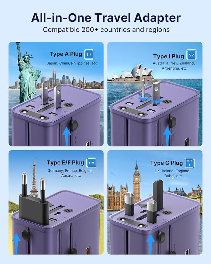 VINTAR 70W GaN Universal Travel Adapter, 5 in 1 with 3 USB-C PD& 1 USB-A QC | International Power Adapter with 70W GaN Fast Charging, All-in-one for EU UK USA AUS, Worldwide Travel Essentials, Purple