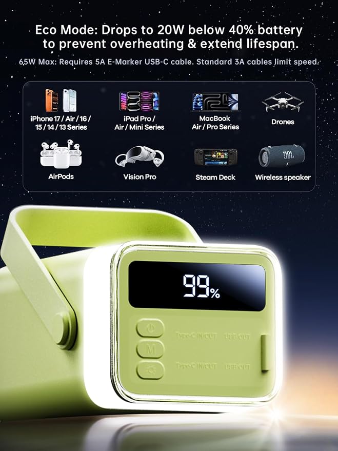65W Power Bank 40000mAh - Laptop Portable Charger Fast Charging External Battery Pack - High Capacity Power Supply with LED Light for Trip Camping & Home Compatible with MacBook iPhone - Green