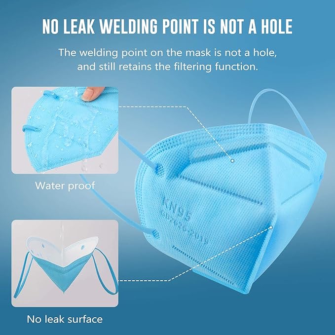 WWDOLL KN95 Face Mask 25 Pack, 5-Layers Breathable Disposable KN95 Masks