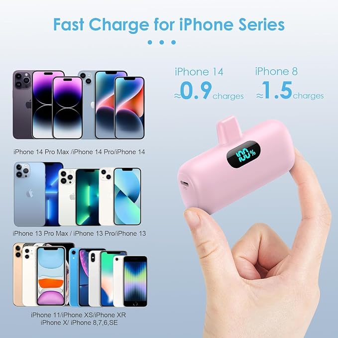 [2-Pack]Small Portable Charger for iPhone 5000mAh, PD Fast Charging Power Bank,Mini Battery Pack Portable Phone Charger Travel Essentials for iPhone 14/14 Pro Max/13/13 Pro/12 Pro/11/XS/XR/X/8/7/6/SE