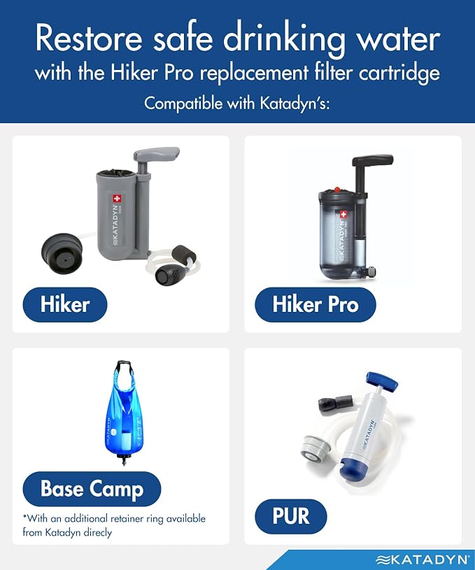 Katadyn Hiker Pro Replacement Cartridge with Field Maintenance Kit, Glass Fiber Microfilter Element for Hiker and Hiker Pro Water Filters, Backpacking Hand Pump Filter Cartridge | Glass Fiber Microfilter Element for Hiker and Hiker Pro Water Filters, B...