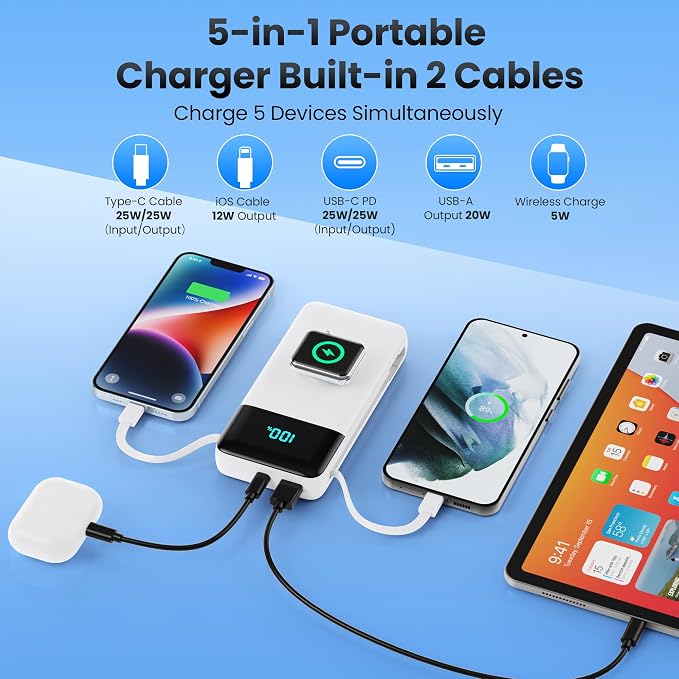 Portable Charger Power Bank 40800mAh with Built-in Cables,25W Fast Phone Charging Portable Battery Pack,5 Outputs Travel Essentials Outdoor External Battery for iPhone 17/16,Galaxy Android etc-White