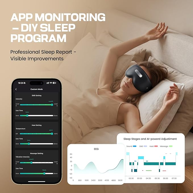 AI Eye Massager with Heat, EMS Microcurrent Massage, 3D Wireless Sleeping Eye Masks, APP Data Analysis, Deep Sleep, Sleep Mon*itoring Fatigue Relief for Insomnia and Business Travel Group, Gray