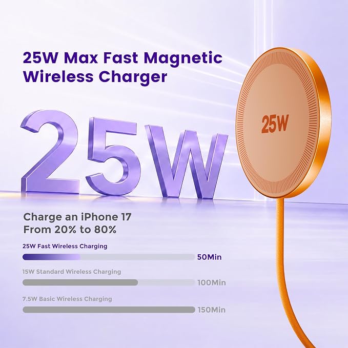 25W Magnetic Wireless Charger: Fast Charging Pad for iPhone 17 16 15 14 13 12 Pro Max, Samsung Galaxy S26 S25, Google Pixel 10, AirPods-Slim Portable for Travel Bedside Office-Orange 2 Pack