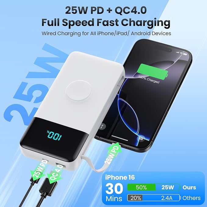 Portable Charger Power Bank 40800mAh with Built-in Cables,25W Fast Phone Charging Portable Battery Pack,5 Outputs Travel Essentials Outdoor External Battery for iPhone 17/16,Galaxy Android etc-White