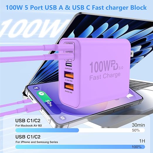 QZIIW USB C Wall Fast Charger Block, 100W 5-Port Type C Fast Charging Block 3 Pack-PD Power Charger Adapter QC 3.0 USB Multiport Charger Brick for iPhone 17 16, Samsung Series MacBook/Air, iPad, etc.