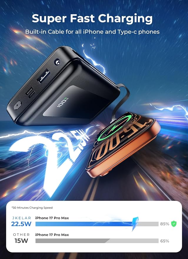 Portable Charger Power Bank 50000mAh, Massive Capacity Travel Essential, Built-in USB-C & iOS Cables, AC Wall Plug, 22.5W Fast Charging Battery Pack with LED Display for Camping, iPhone, Samsung