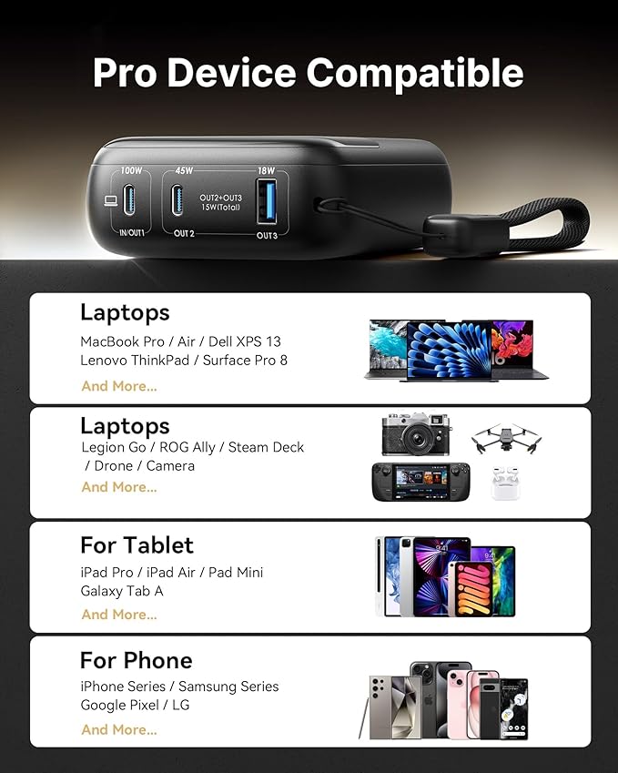 INIU 100W Fast Charging Power Bank, Smallest 25000mAh High Capacity Laptop Portable Charger, 3-Port Battery Phone Pack with Detachable USB C Cable for Travel, Camping, LongTrip, Metallic Silver