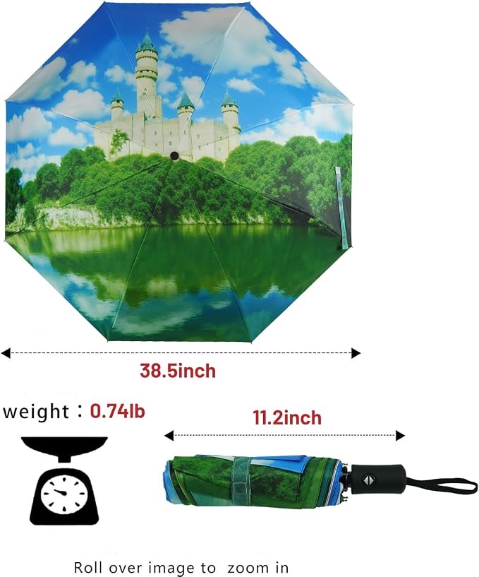 SY COMPACT Travel Umbrella - Windproof Automatic Compact Umbrella for Rain, Lightest 8-Rib, Small, Strong & Portable, Durable Grip, Fits Backpack & Car, Factory Direct (UV Available)